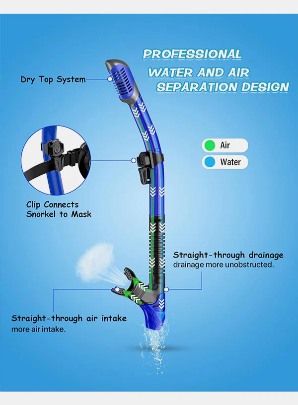 Adults Dry Snorkel Set Panoramic Wide View