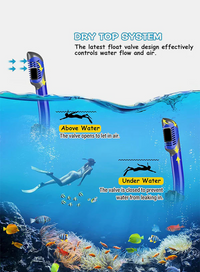 Thumbnail for Adults Dry Snorkel Set Panoramic Wide View