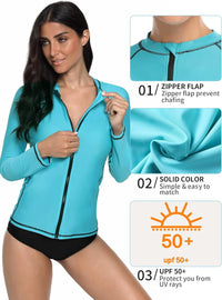 Thumbnail for SunSafe Women's Solid Color Zip-Front Rashguard Swim Shirt - Blue